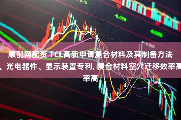 顺配网配资 TCL高新申请复合材料及其制备方法、光电器件、显示装置专利, 复合材料空穴迁移效率高